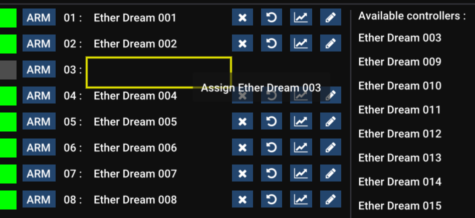 Lijst met controllers